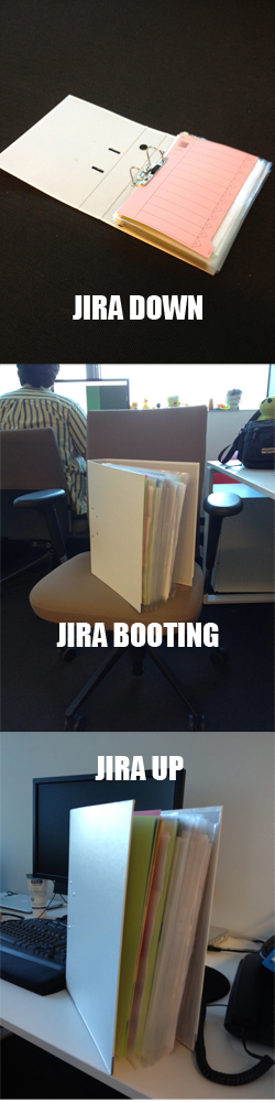 Jira